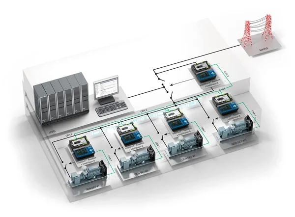 solución-Data-Centers---Aplicaciones---Diagrama