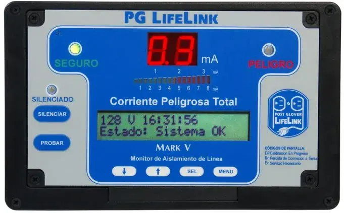 Monitor de Aislamiento de Línea